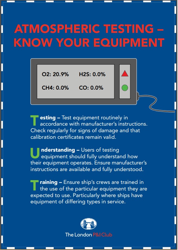 Atmospheric Testing Know your equipment